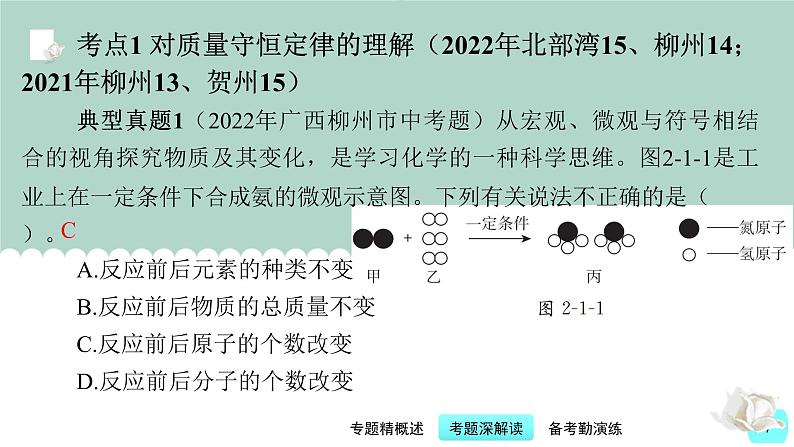 第1讲 质量守恒定律-【精美课件】备战2023年中考化学一轮复习课件第7页