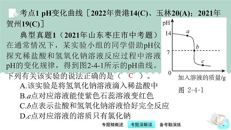 第4讲 中考化学坐标曲线题-【精美课件】备战2023年中考化学一轮复习课件05