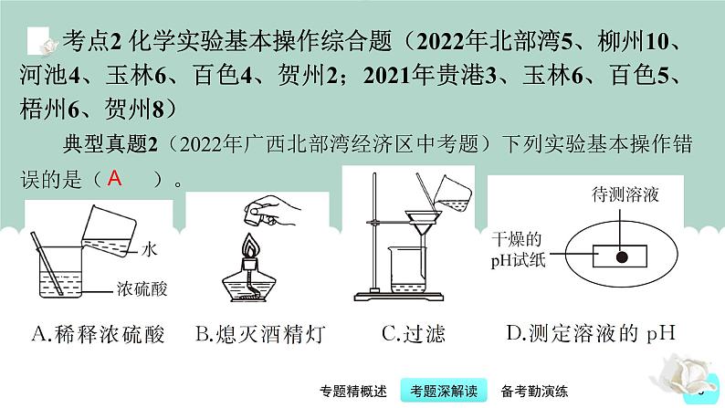 第8讲 中考化学实验综合题-【精美课件】备战2023年中考化学一轮复习课件08