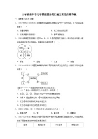 湖南3年（2021-2023）中考化学模拟题分类汇编---常见的酸和碱