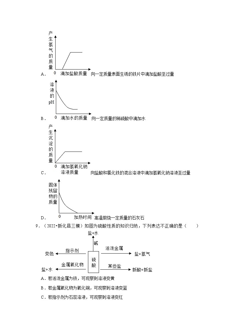 湖南3年（2021-2023）中考化学模拟题分类汇编---常见的酸和碱03