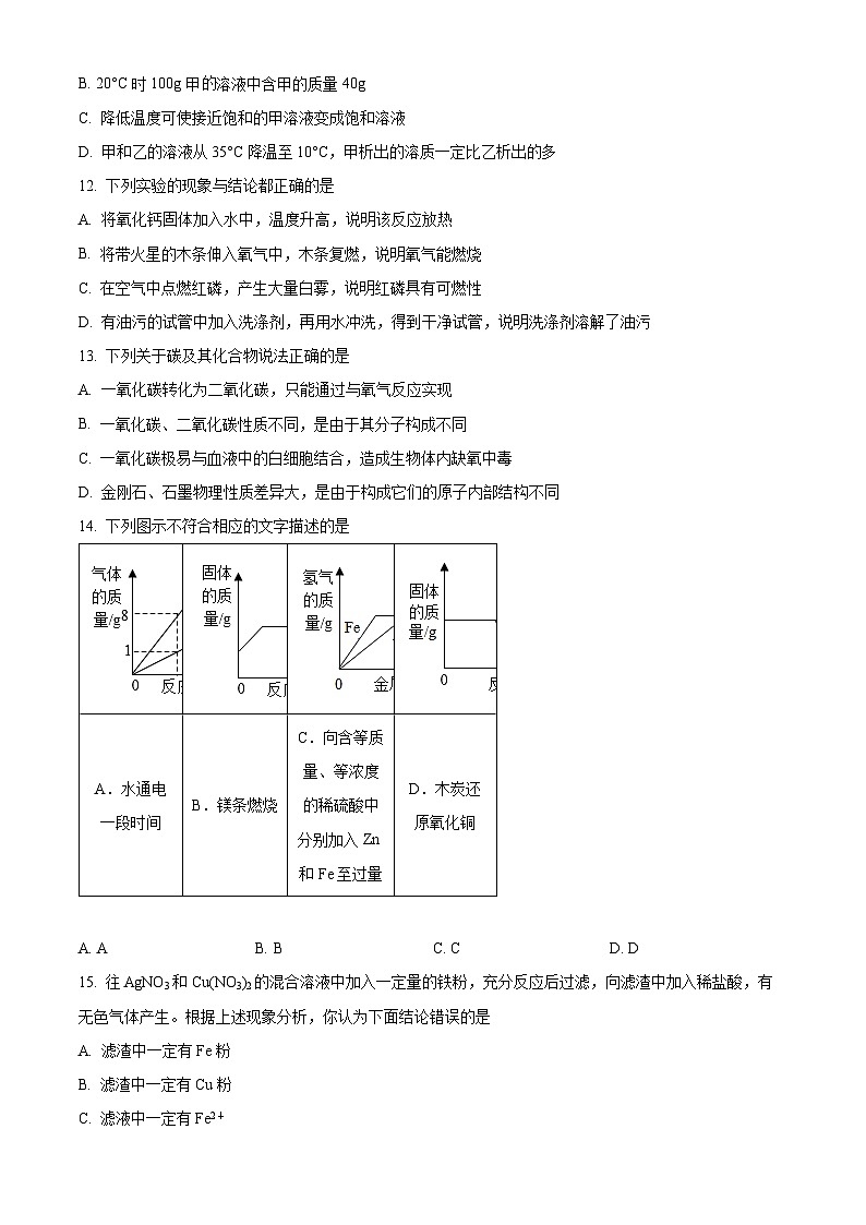 江苏省盐城市滨海县+2023-2024学年九年级上学期期末化学模拟试题03