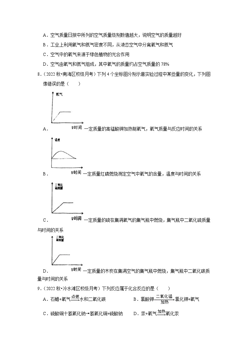 人教版九年级化学上册阶段性考试复习精选练 第二单元《我们周围的空气》（单元检测）（原卷版+解析+考试版）02