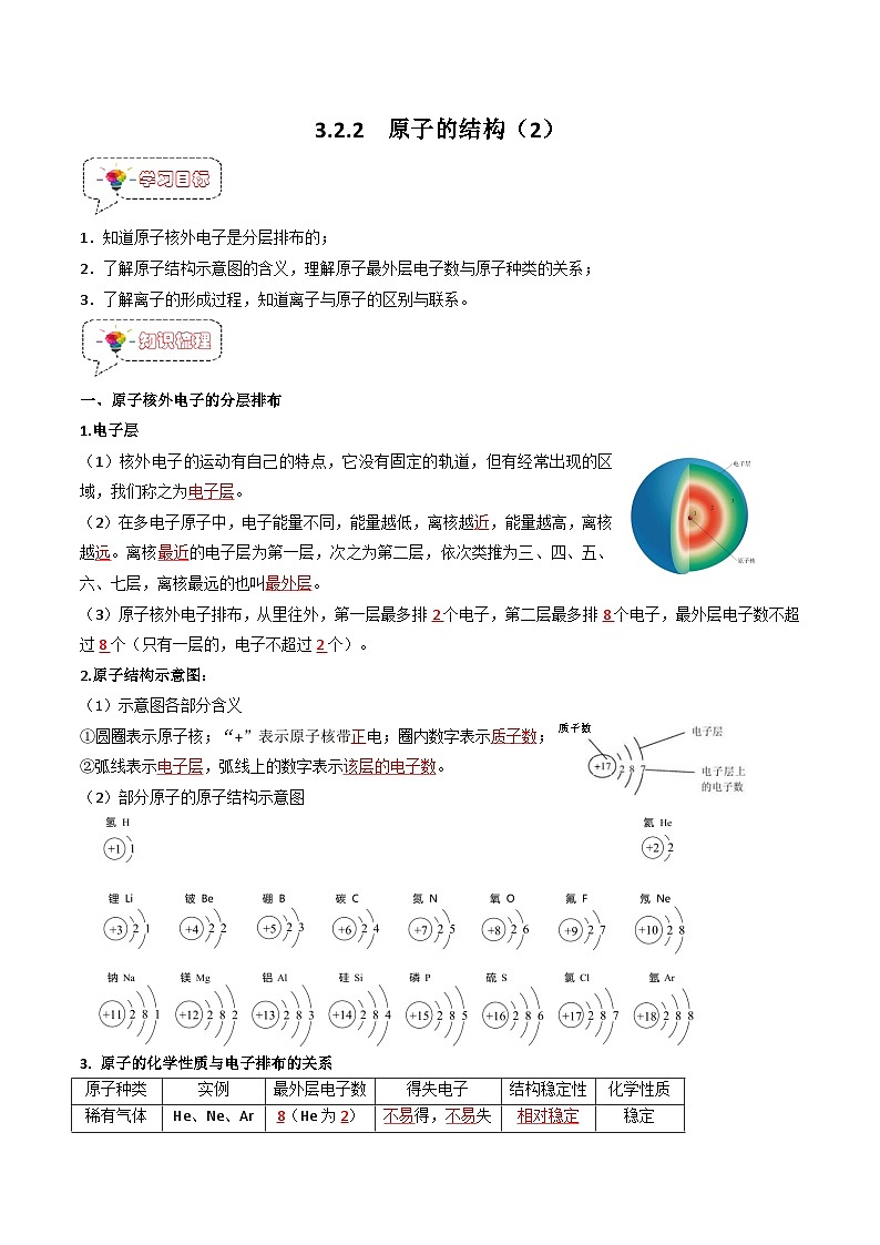 人教版九年级化学上册同步精品讲义+分层作业 《第三单元》3.2.2 原子的结构（2）（原卷版）01