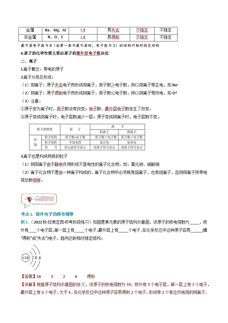 人教版九年级化学上册同步精品讲义+分层作业 《第三单元》3.2.2 原子的结构（2）（原卷版）02