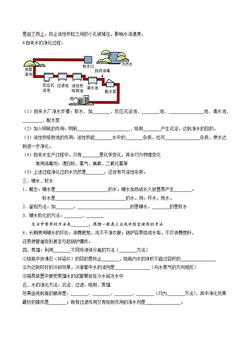 人教版九年级化学上册同步精品讲义+分层作业《第四单元》 4.2水的净化（原卷版）02