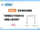 人教版九年级化学下册课件 第九单元 课题2 第二课时  溶解度
