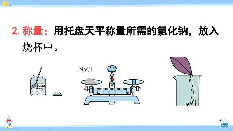 人教版九年级化学下册课件 第九单元 实验活动五 一定溶质质量分数的氯化钠溶液的配制第5页