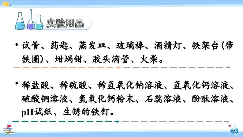 人教版九年级化学下册课件 第十单元 实验活动六 酸、碱的化学性质04