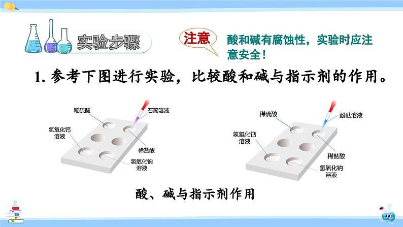 人教版九年级化学下册课件 第十单元 实验活动六 酸、碱的化学性质06