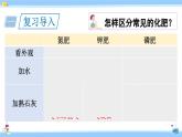 人教版九年级化学下册课件 第十一单元 实验活动八 粗盐中难溶性杂质的去除