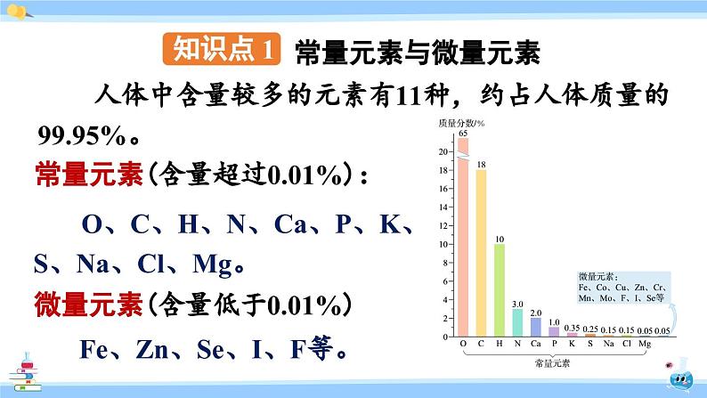 人教版九年级化学下册课件 第十二单元 课题2 化学元素与人体健康第7页