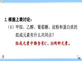 人教版九年级化学下册课件 第十二单元 课题3 有机合成材料