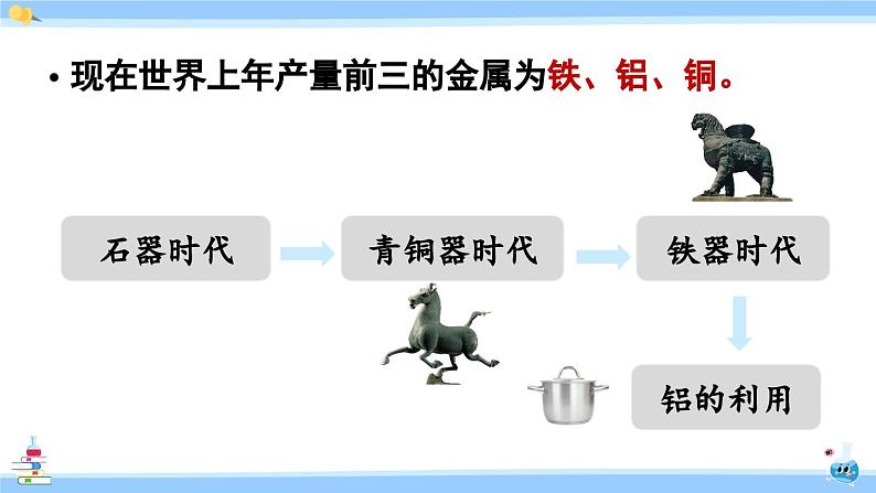 人教版九年级化学下册课件 第八单元 课题1 第一课时 几种重要的金属第7页