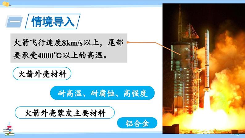 人教版九年级化学下册课件 第八单元 课题2 第一课时 金属与氧气、酸的反应02