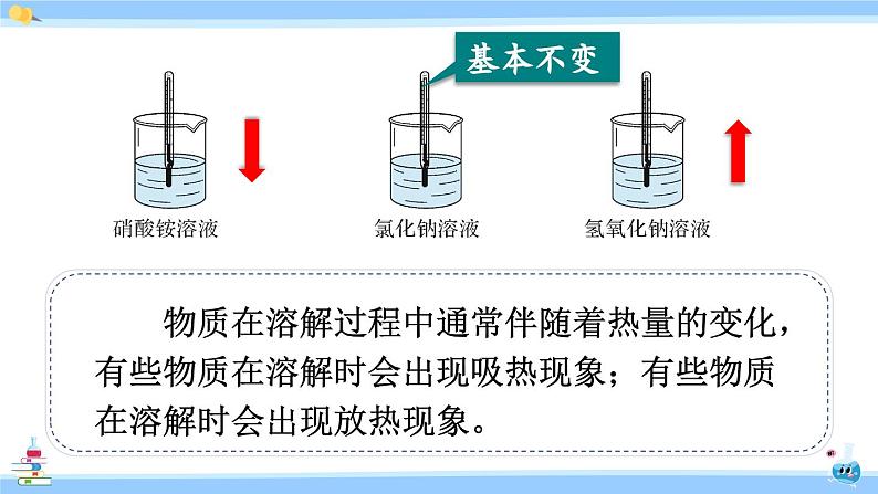 第2课时 溶解时的热量变化及乳化现象第6页