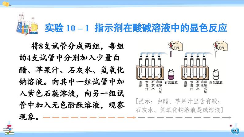 第1课时 酸碱指示剂 几种常见的酸第7页