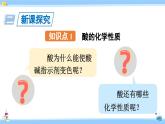 人教版九年级化学下册课件 第十单元 课题1 第二课时 酸的化学性质