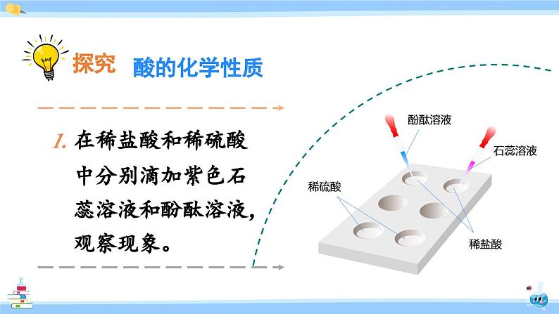 第2课时 酸的化学性质第4页