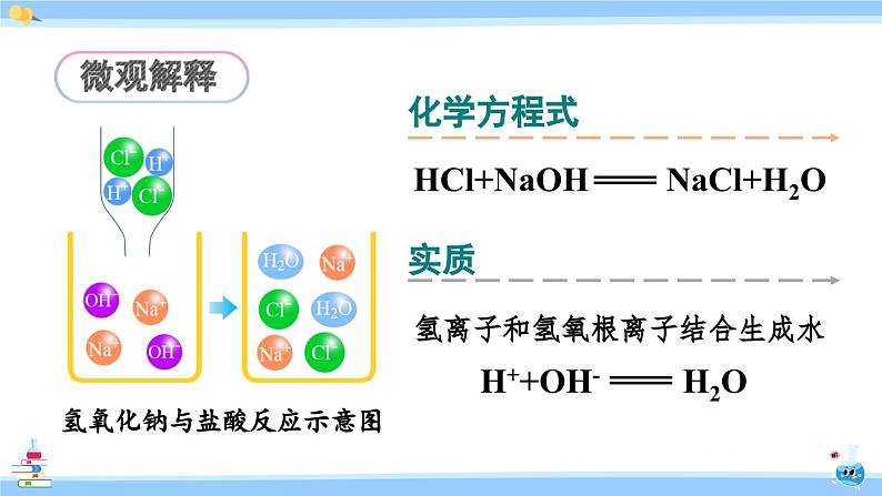 人教版九年级化学下册课件 第十单元 课题2 第一课时 中和反应第5页