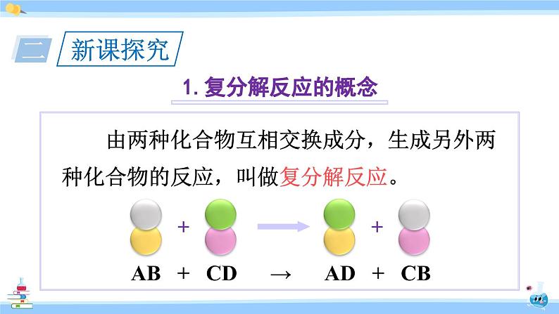 人教版九年级化学下册课件 第十一单元 课题1 第二课时 复分解反应03