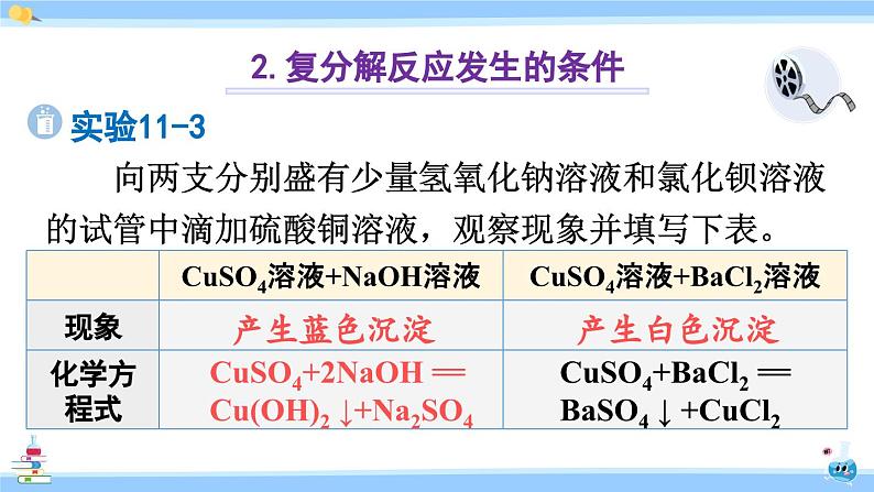 人教版九年级化学下册课件 第十一单元 课题1 第二课时 复分解反应05