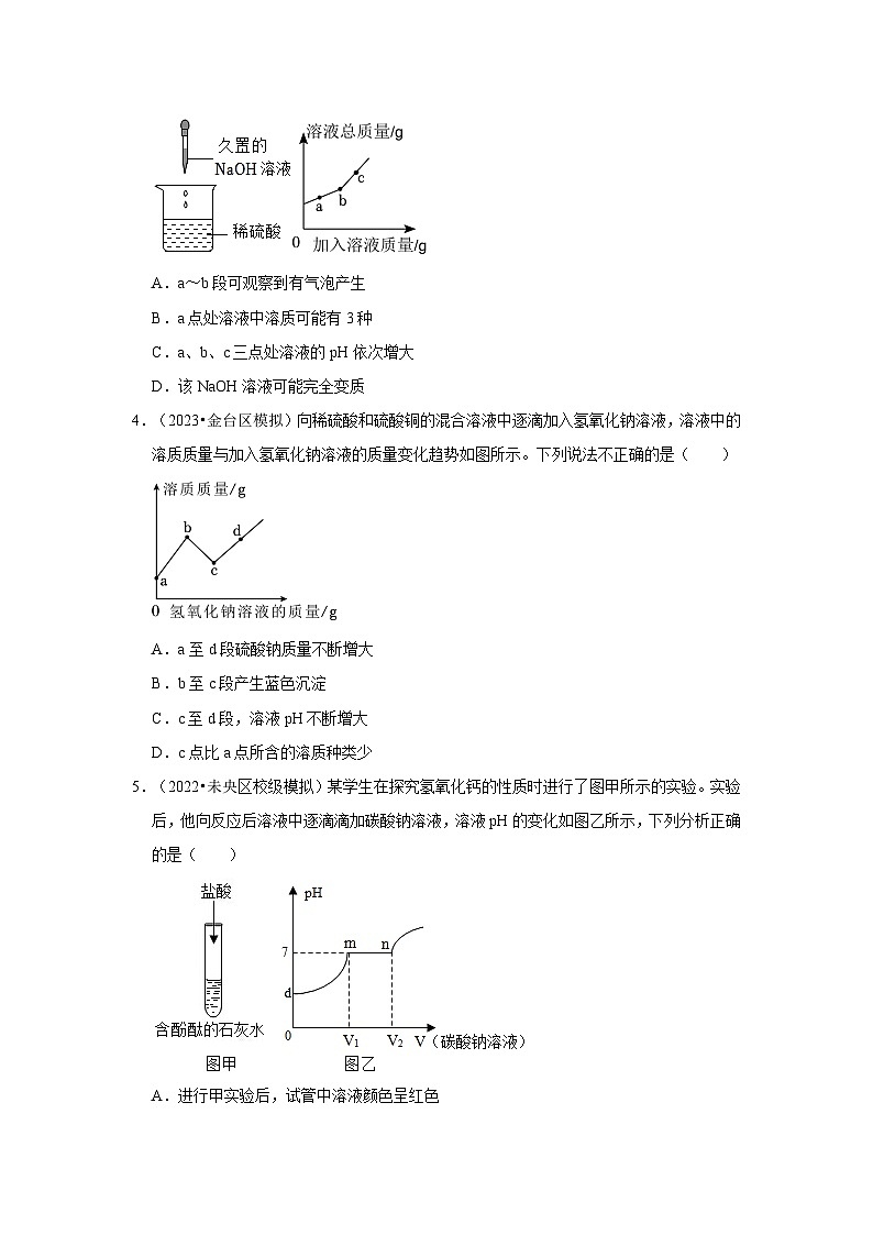 常见的酸和碱---陕西三年(2021-2023)中考化学模拟题分类汇编02