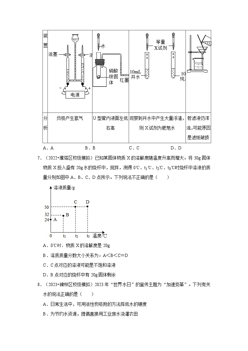 水与常见的溶液---陕西三年(2021-2023)中考化学模拟题分类汇编03
