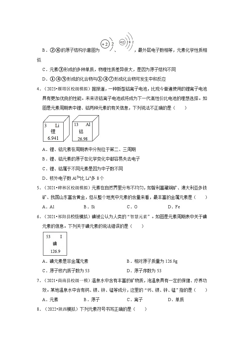 物质的组成和分类---陕西三年(2021-2023)中考化学模拟题分类汇编02