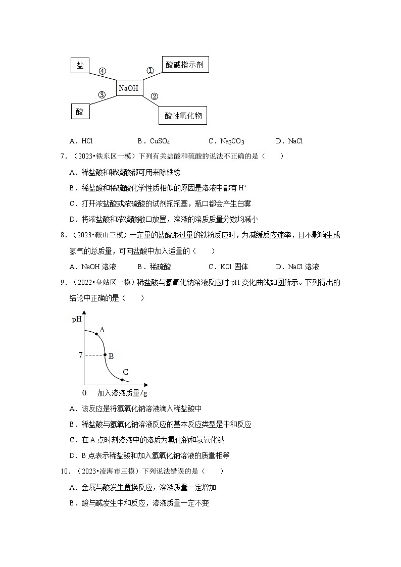 三年辽宁中考化学模拟题分类汇编之常见的酸和碱第2页