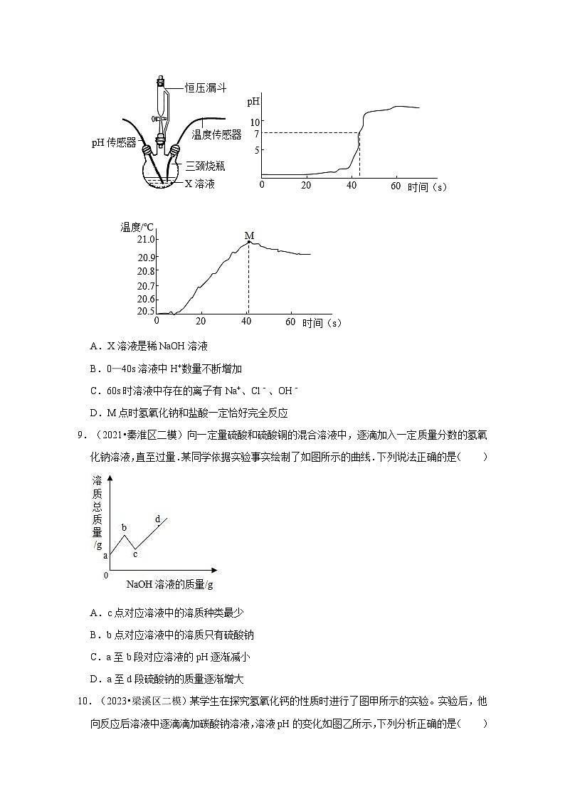 常见的酸和碱---江苏三年（2021-2023）中考化学模拟题分类汇编03