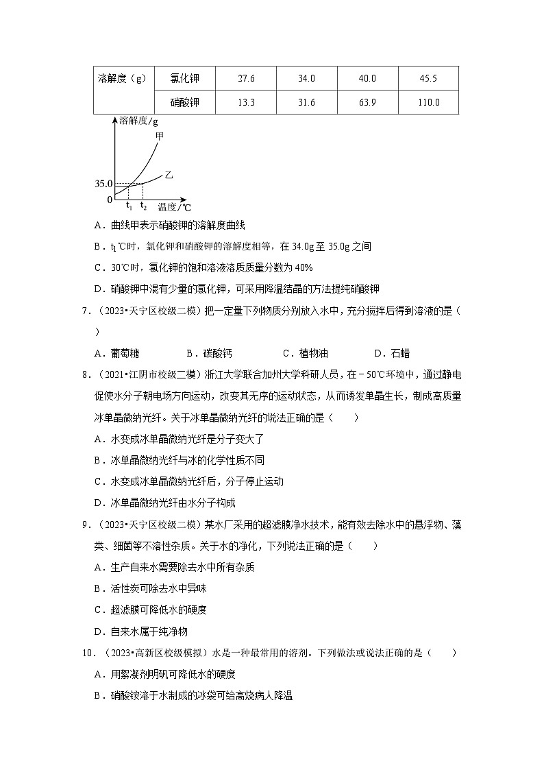 水与常见的溶液---江苏三年（2021-2023）中考化学模拟题分类汇编03