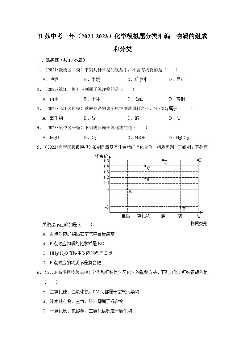 物质的组成和分类---江苏三年（2021-2023）中考化学模拟题分类汇编第1页