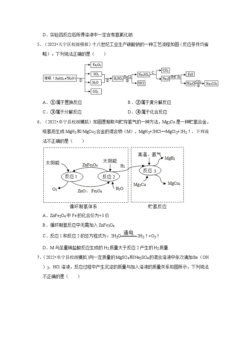 盐 化学肥料---江苏三年（2021-2023）中考化学模拟题分类汇编02