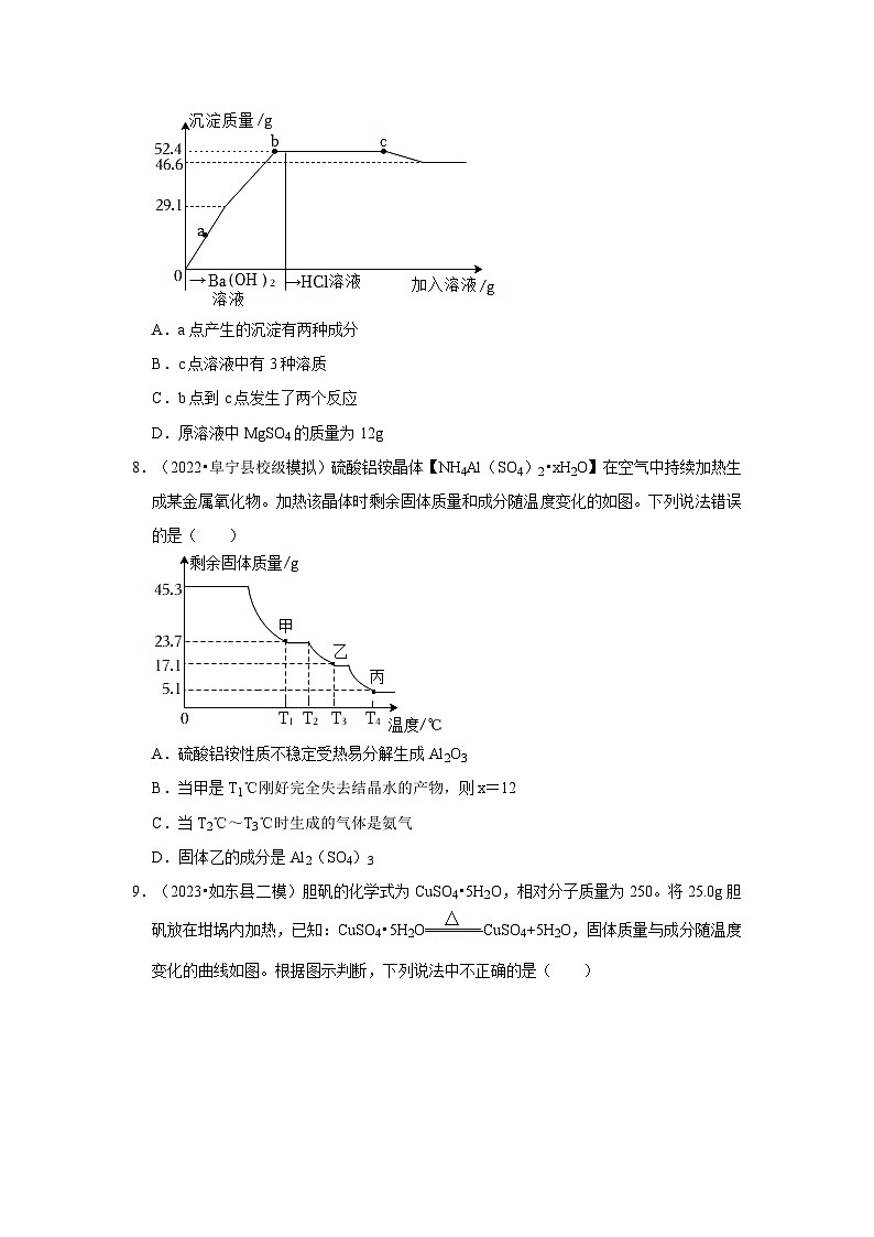 盐 化学肥料---江苏三年（2021-2023）中考化学模拟题分类汇编03