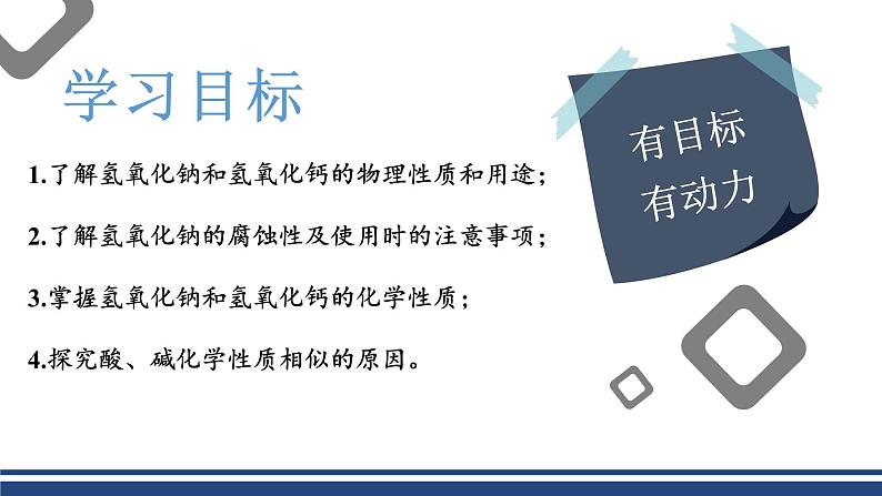 【基于核心素养的教学】课题1 《常见的酸和碱》课件PPT（三课时）02