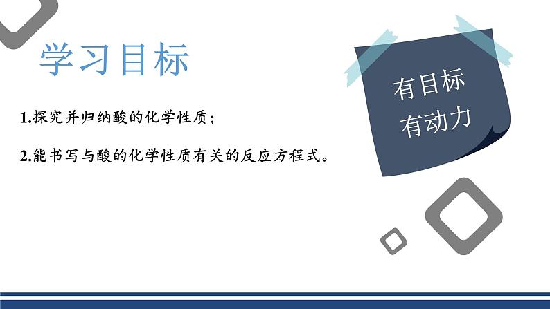 【基于核心素养的教学】课题1 《常见的酸和碱》课件PPT（三课时）02