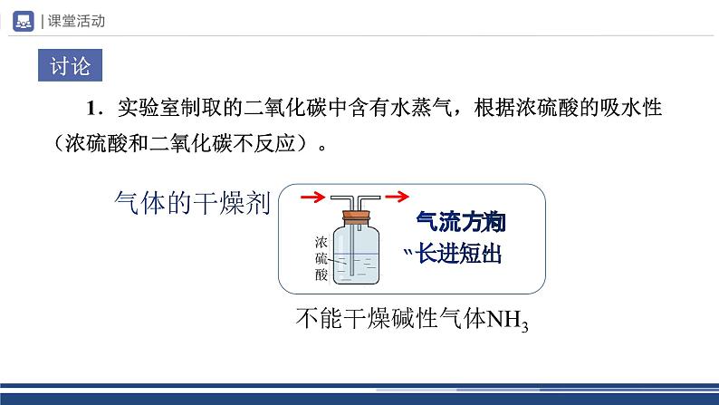 【基于核心素养的教学】课题1 《常见的酸和碱》课件PPT（三课时）08