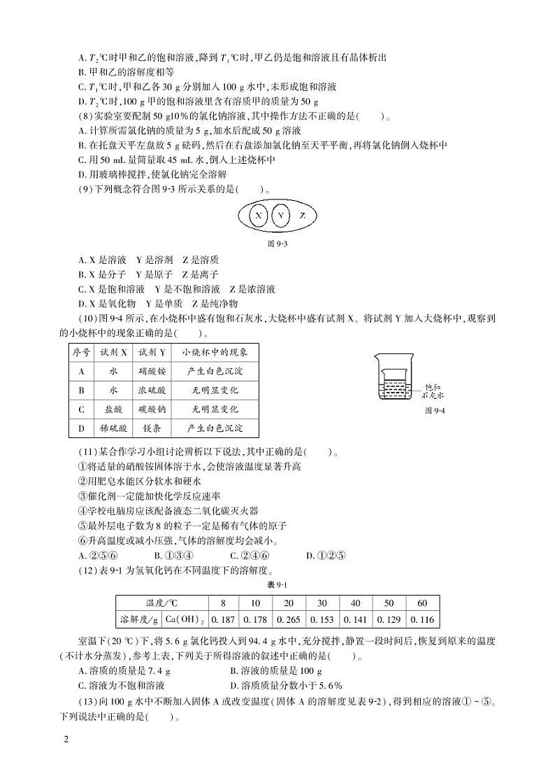 第九单元复习 分层作业02