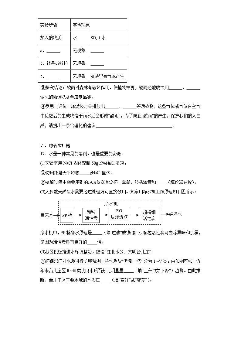 13.3化学与环境同步练习  京改版化学九年级下册第3页