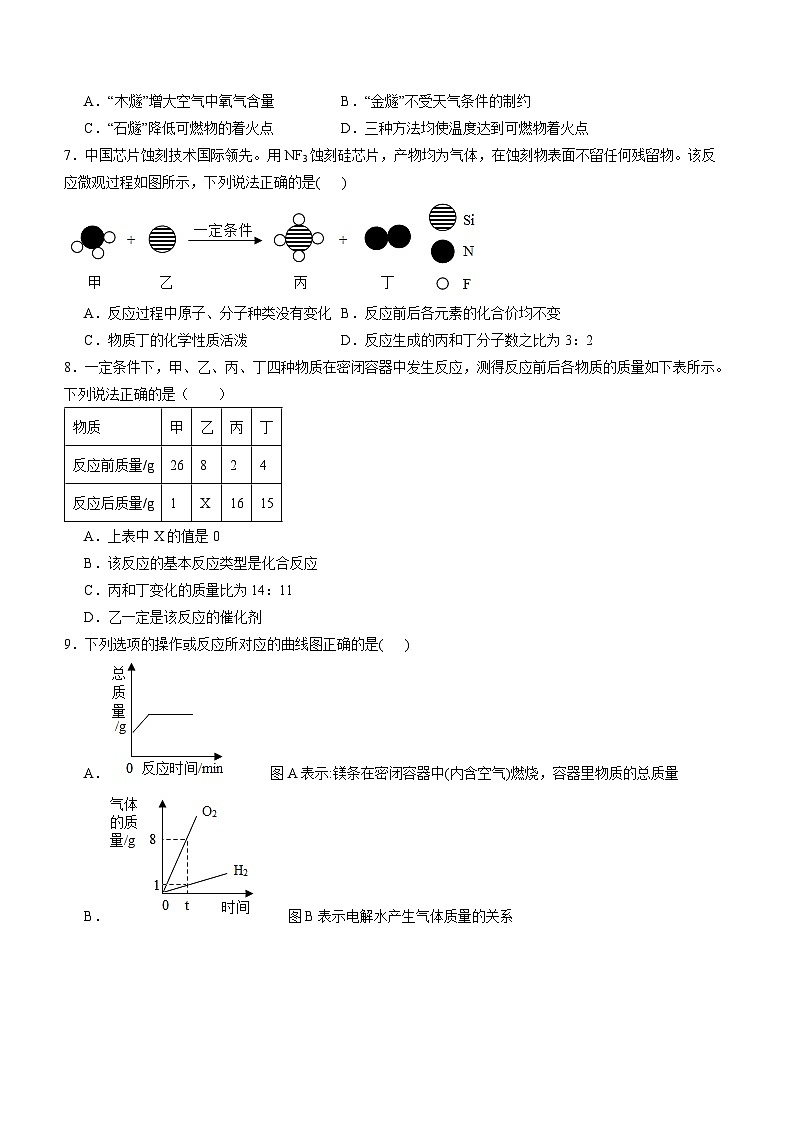 福建省莆田市荔城区黄石镇沙堤初级中学2023-2024学年九年级上学期第四次月考化学试题02