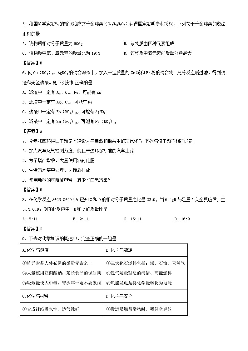 2023年黑龙江绥化中考化学真题及答案02