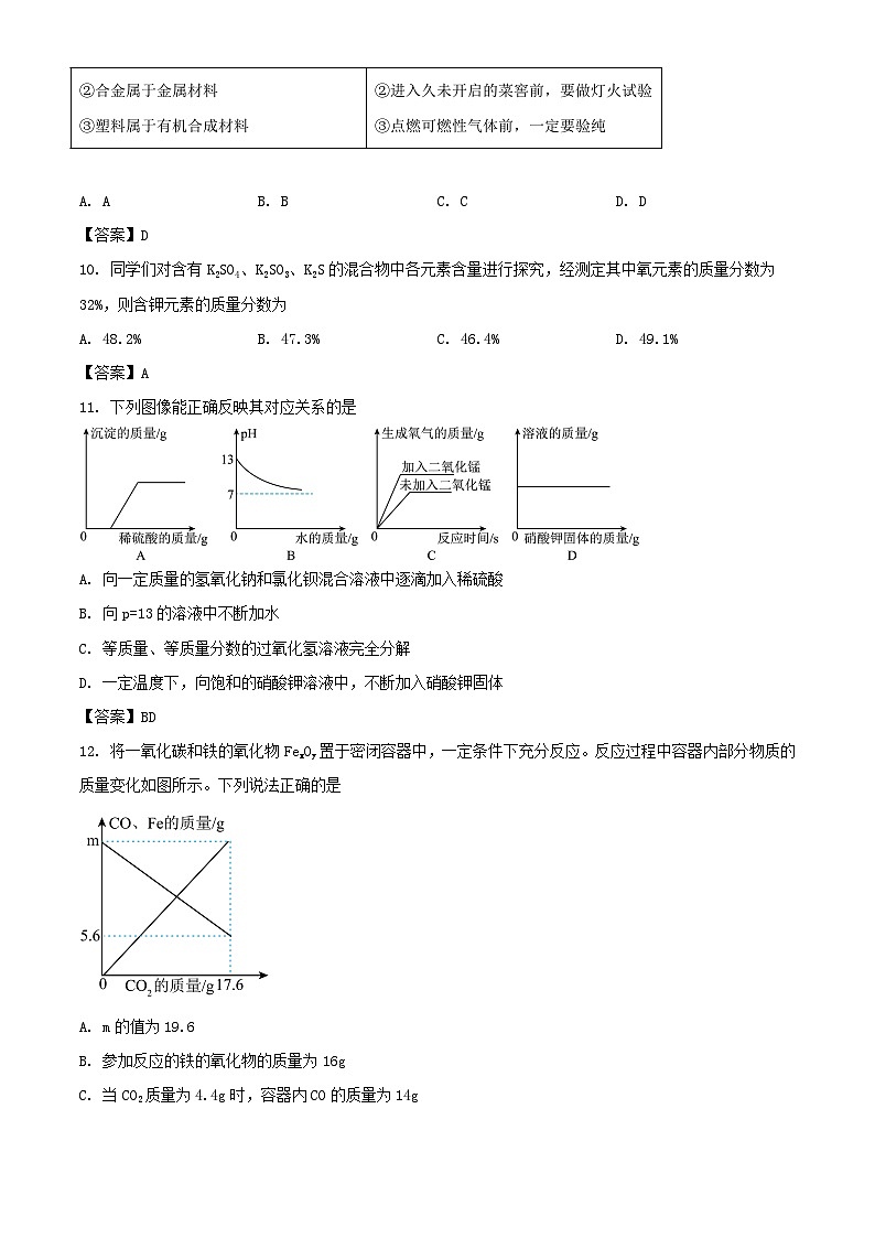 2023年黑龙江绥化中考化学真题及答案03