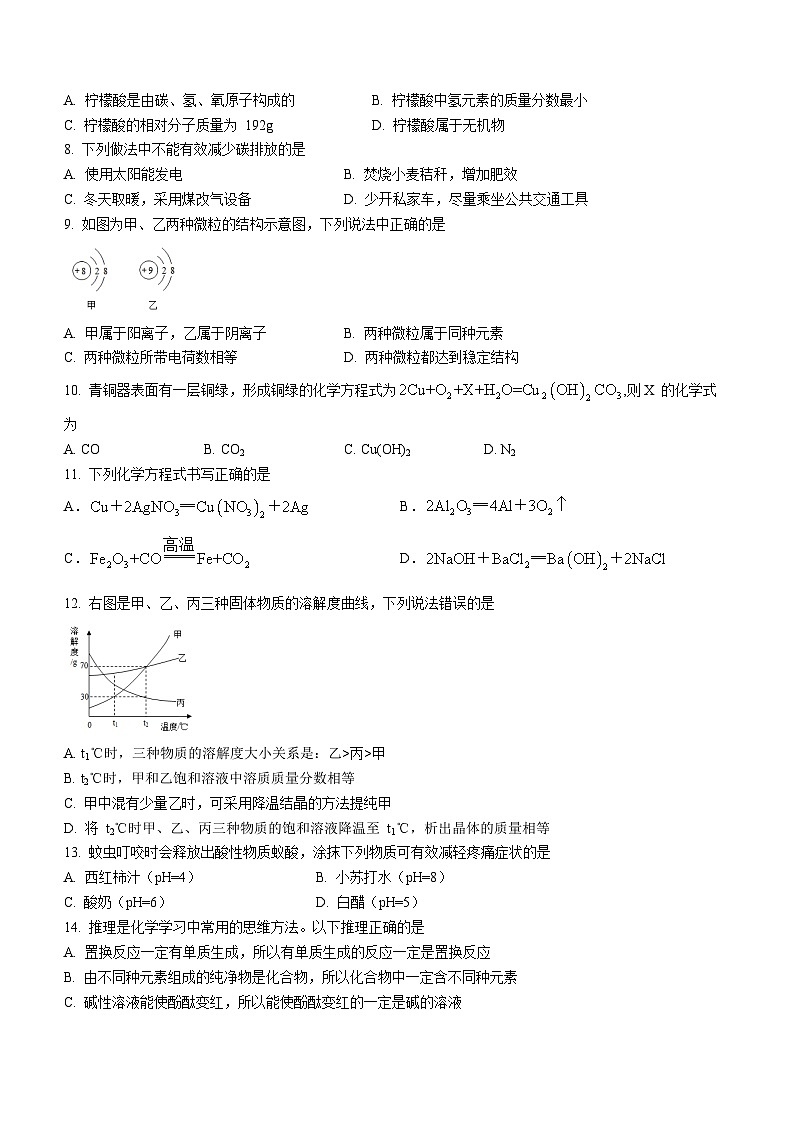 2023年山东省淄博地区中考一模化学试题02