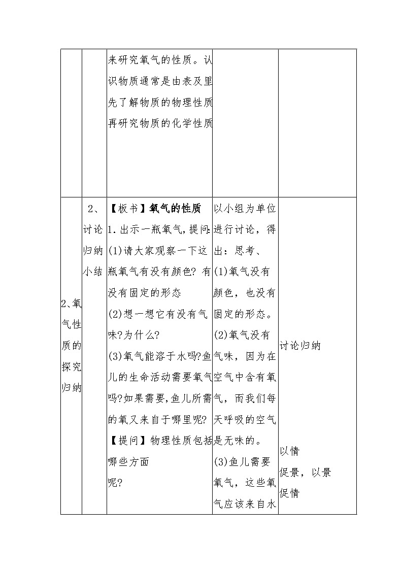 2.2氧气：氧气的性质教学设计---2023-2024学年九年级化学人教版上册03