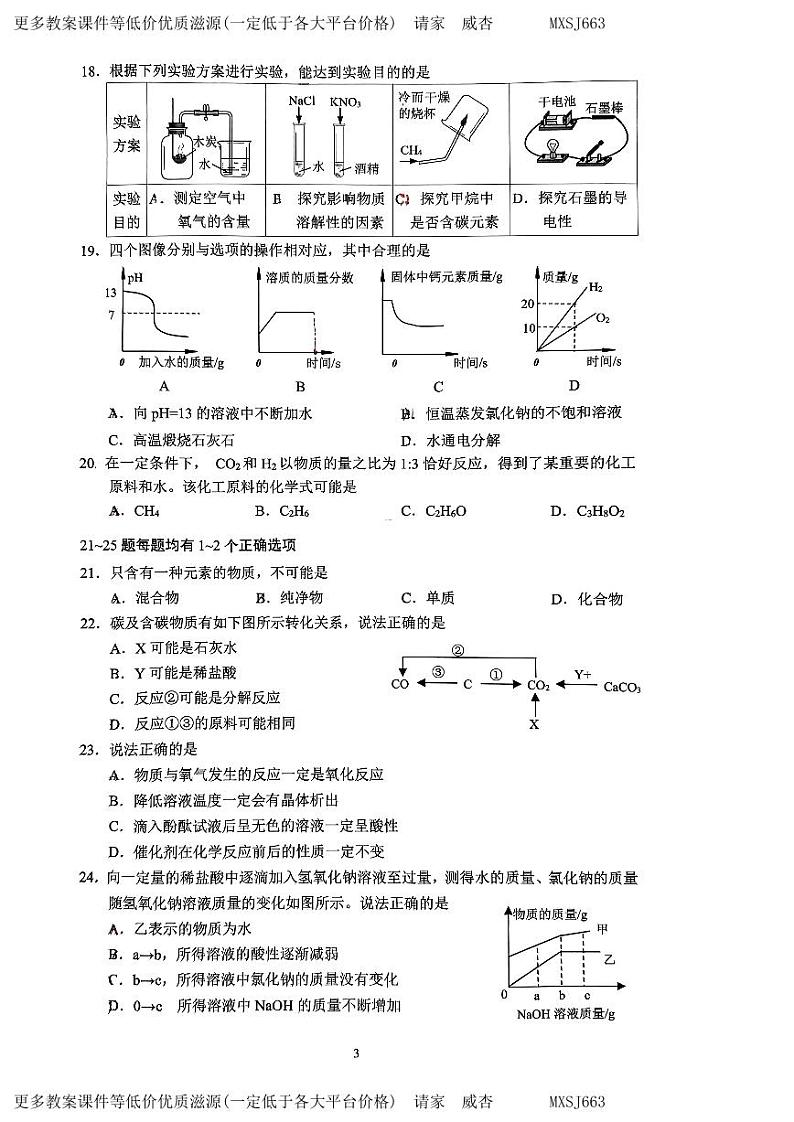 2023年上海市杨浦区中考一模化学试题03