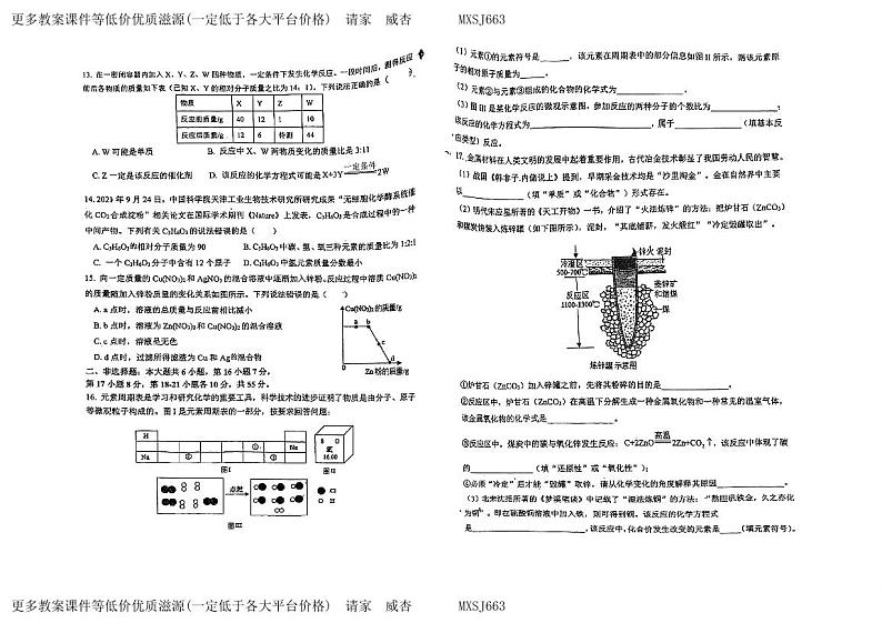 广东省江门市楼山初级中学2023-2024学年九年级上学期期末考试化学试题第2页