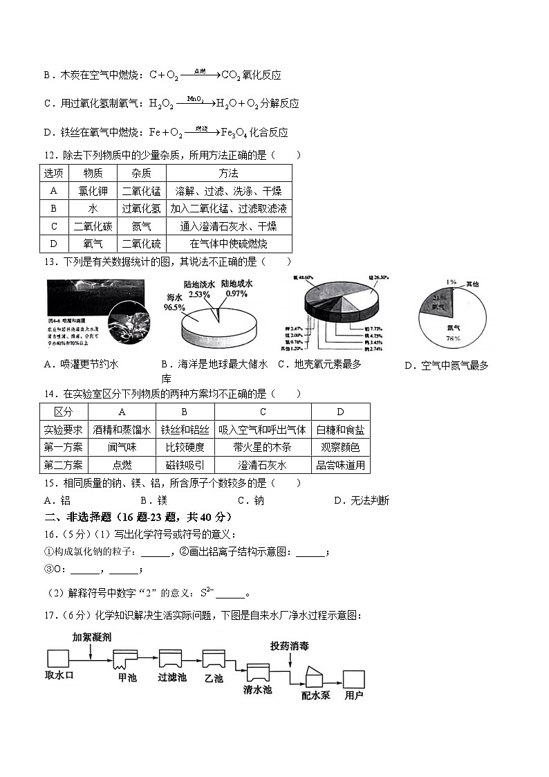 黑龙江省哈尔滨市巴彦县华山中学2023-2024学年八年级上学期期末化学试题03