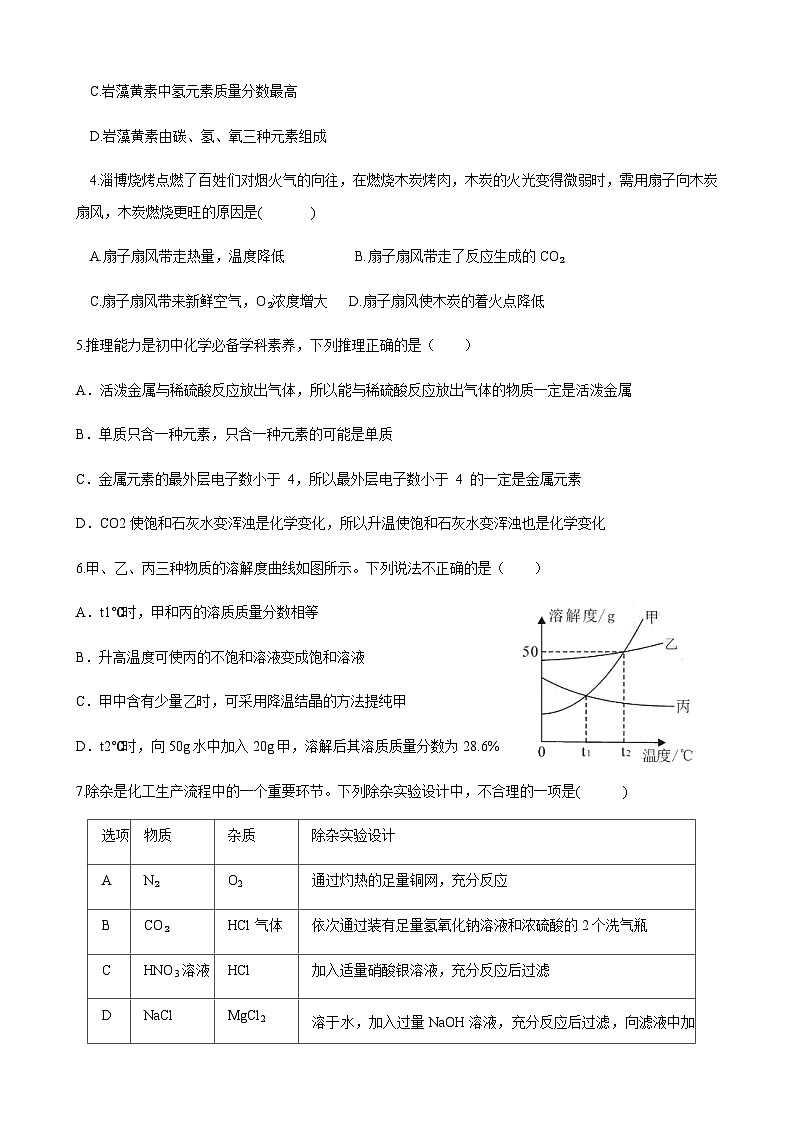 2024年四川省德阳市中考模拟化学试卷.1第2页
