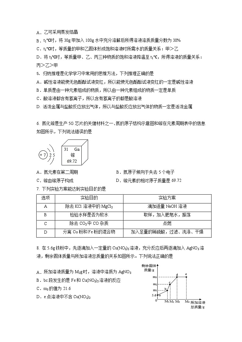2024年四川省德阳市中考模拟化学试卷.202
